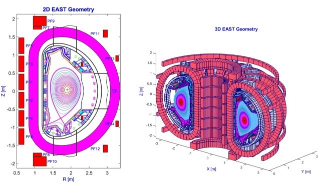 Chinese Researchers Claim Fusion Milestone